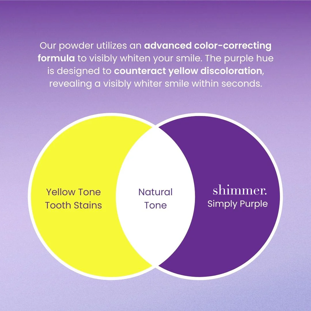 Teeth Brightening Powder